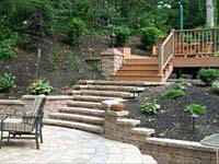 Landscape Design